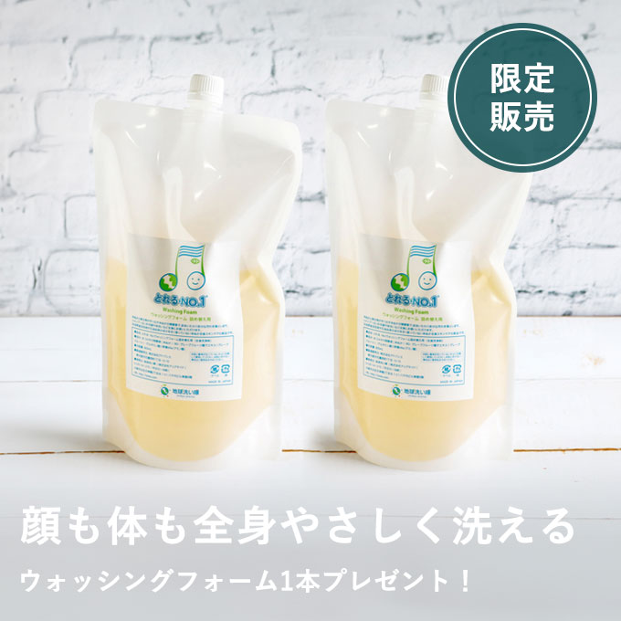 フォームセット