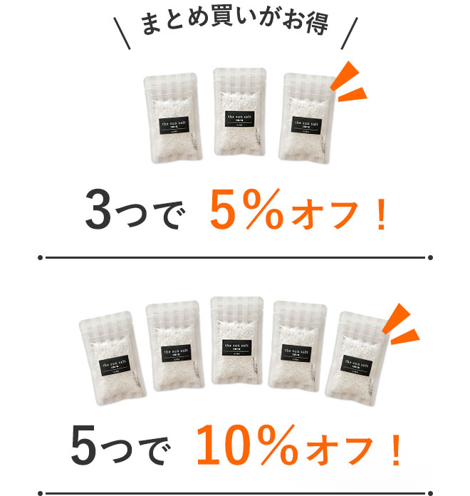 さらに、3つで5％オフ！　5つで10％オフ！！