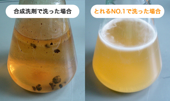 合成洗剤と、とれるNO.1で洗った場合の比較
