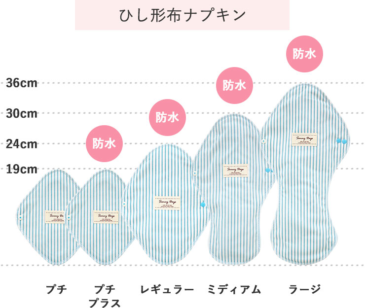 布ナプキン【多い日・夜用】ひし形ラージ | 人と地球に心地よく