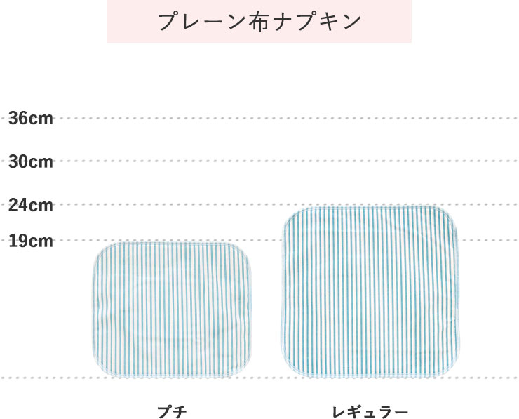 布ナプキンプレーンタイプ　プチ19cm、レギュラー24cm