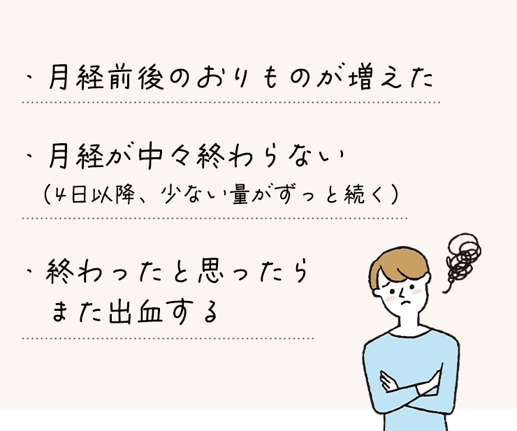 ・月経前後のおりものが増えた
    ・月経が中々終わらない（4日以降、少ない量がずっと続く）
    ・終わったと思ったらまた出血する