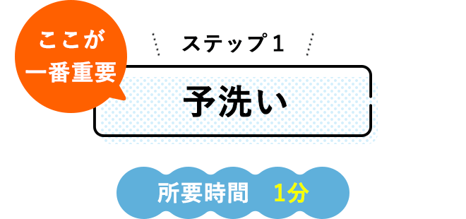 ステップ1（予洗い　※ここが一番重要）
            ～所要時間1分～