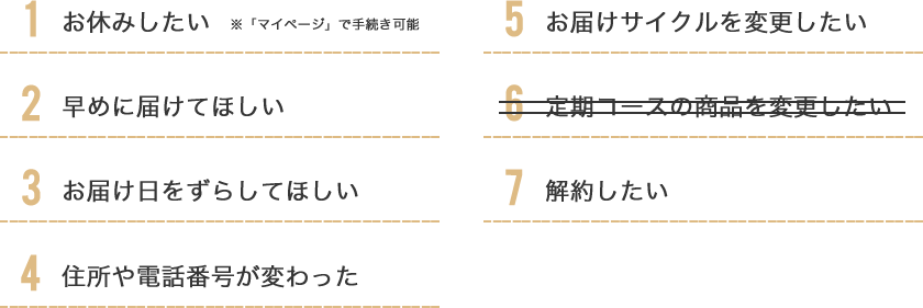１：お休みしたい
２：早めに届けてほしい
３：お届け日をずらしてほしい
４：住所や電話番号が変わった
５：お届けサイクルを変更したい
６：定期コースの商品を変更したい
７：解約したい