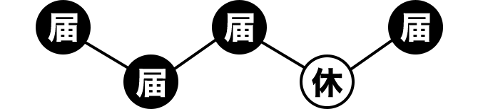 お休みOK