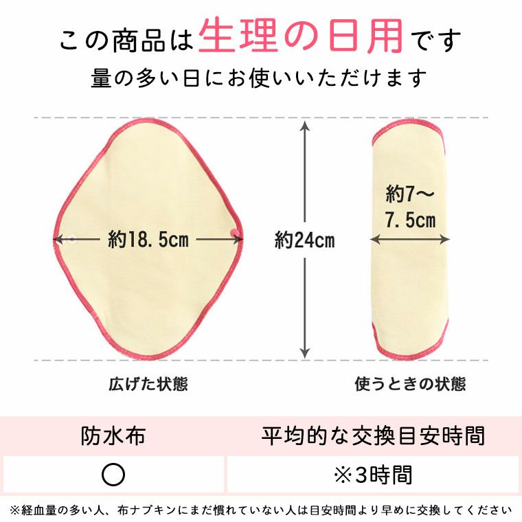 この商品は生理の日用です