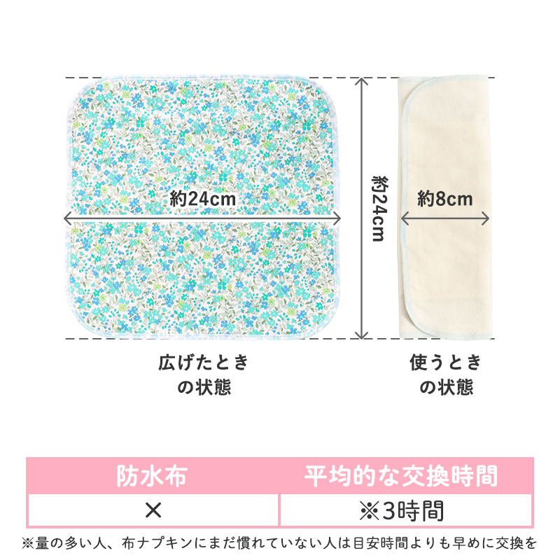 この商品は生理の日用です