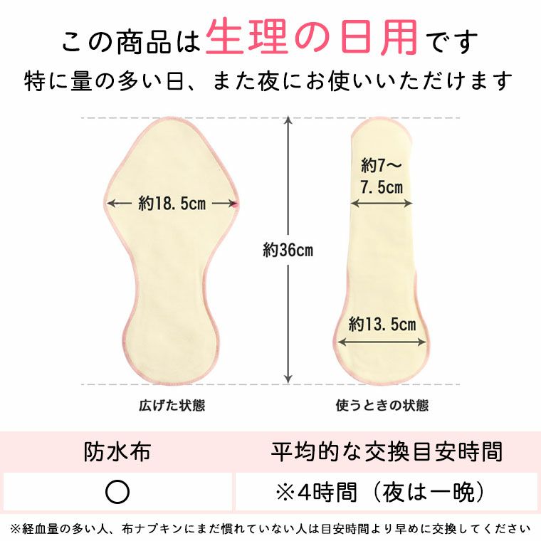 この商品は生理の日用です