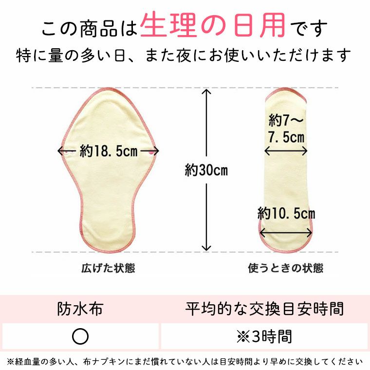 この商品は生理の日用です